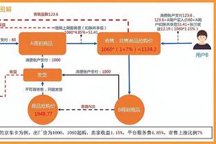 执教药厂？西媒：劳尔想继续执教卡斯蒂亚，想和家人在马德里生活